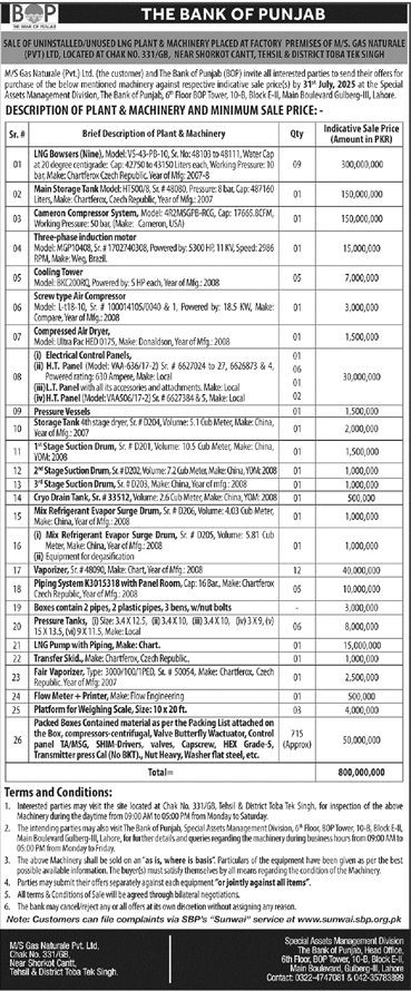 The Bank of Punjab Lahore Tender Notice